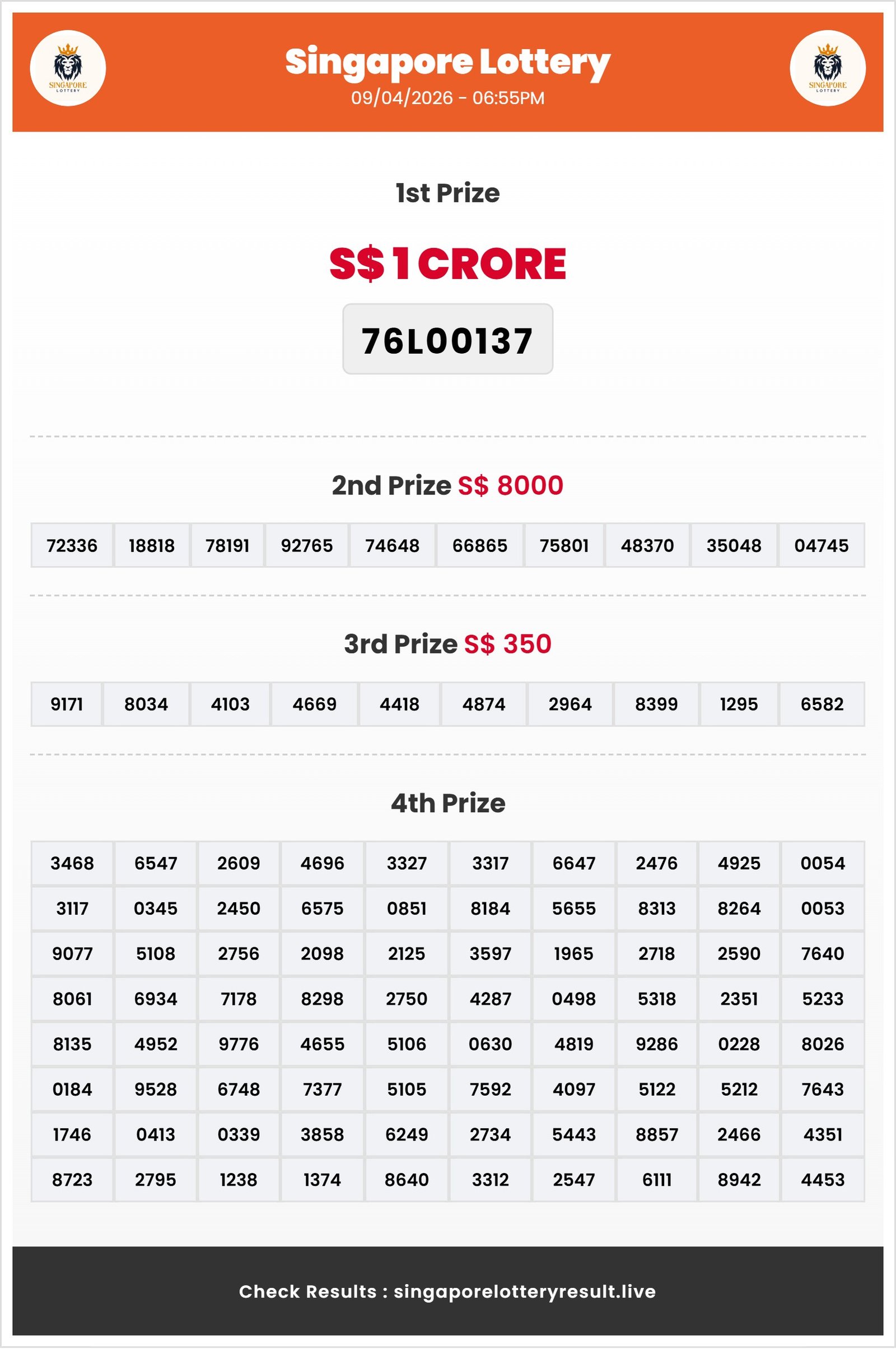 Thumbnail for 09/04/2026 Result | 06:55 PM